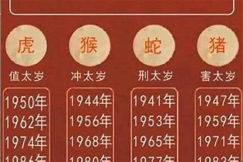 2023屬虎運勢1974|1974年属虎人2023年运势运程 1974年属虎人2023年运势及运程每。